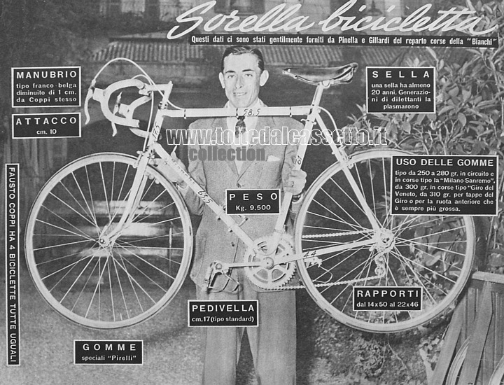 FAUSTO COPPI solleva amorevolmente una delle sue quattro biciclette personali. L'immagine contiene i principali dati tecnici e alcuni particolari del mezzo meccanico